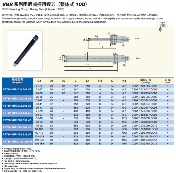 Damping Boring Tool
