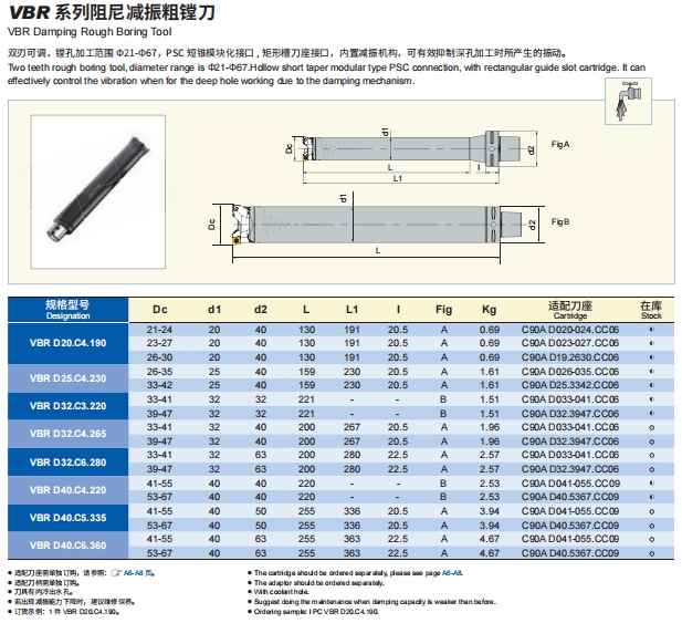 Damping Boring Tool