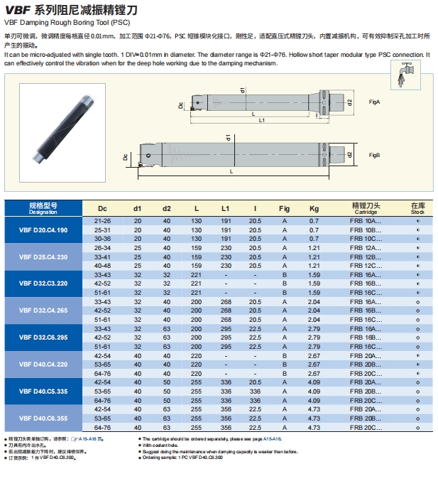 Damping Boring Tool