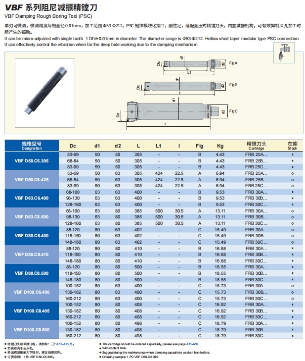 Damping Boring Tool