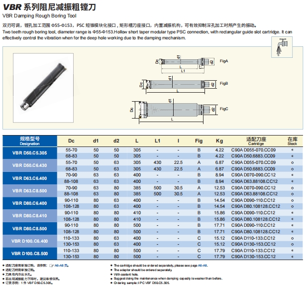 Damping Boring Tool