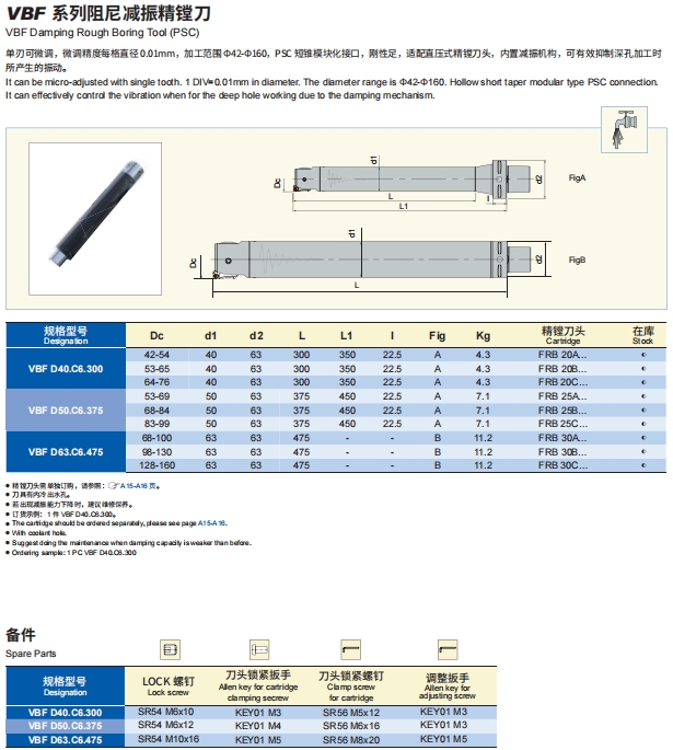 Damping Boring Tool